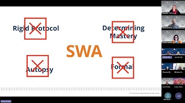 2025 EPP Literacy Convening - Student Work Analysis Protocols (Session 3)
