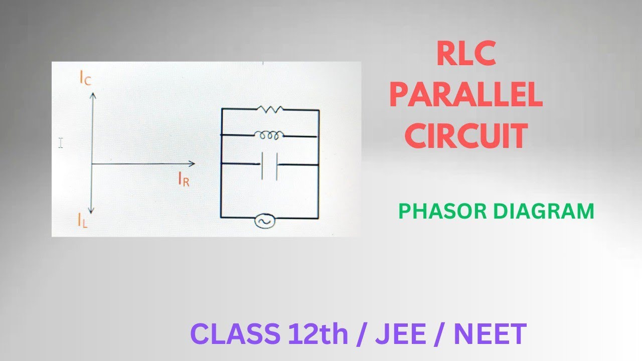 rlc parallel circuit, parallel rlc circuit, alternating current - YouTube