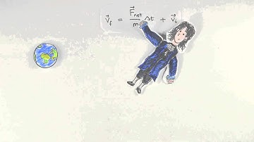 1 5 Predicting the Motion Future