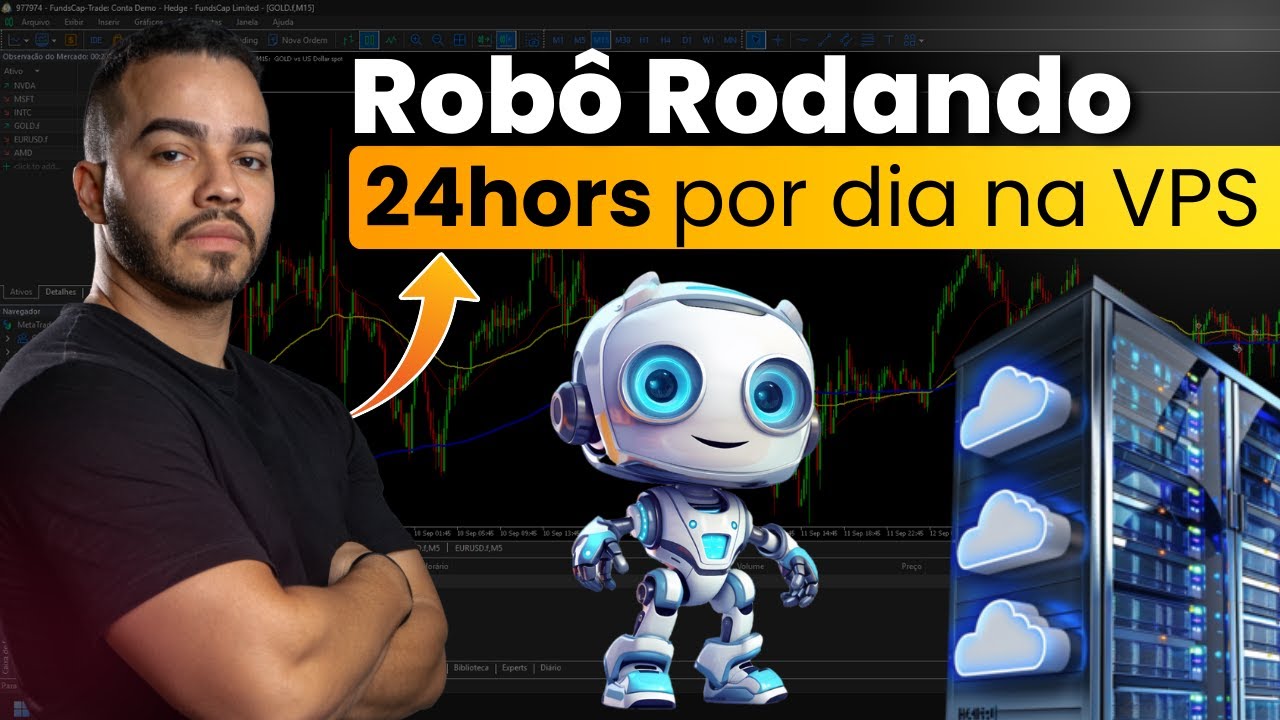 Como Colocar Robô de Investimento para Rodar 24 HORAS POR DIA no Meta ...