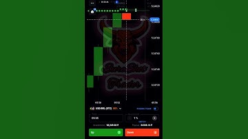 Rs- 9.97 Lakh Live Profit in Quotex Binary Options Trading By SureShot Trader #shorts #quotex