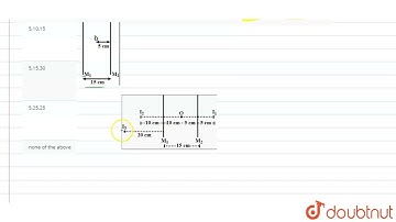 The figure shows two plane mirrors parallel to each other and an object O placed between them. T...