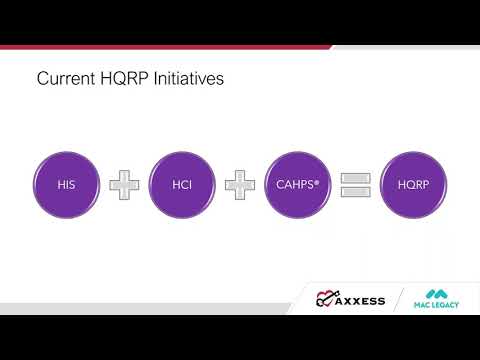 Axxess | Hospice