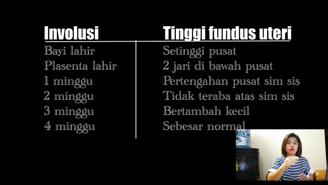 Pembahasan UKOM Bidan 2020, Topik Komplikasi Nifas