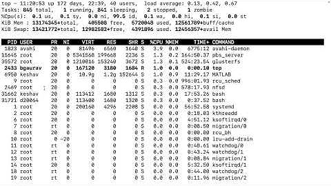 High-performance computing (HPC) cluster usage at IIT Mandi: PBS script and virtual environment Pt 1
