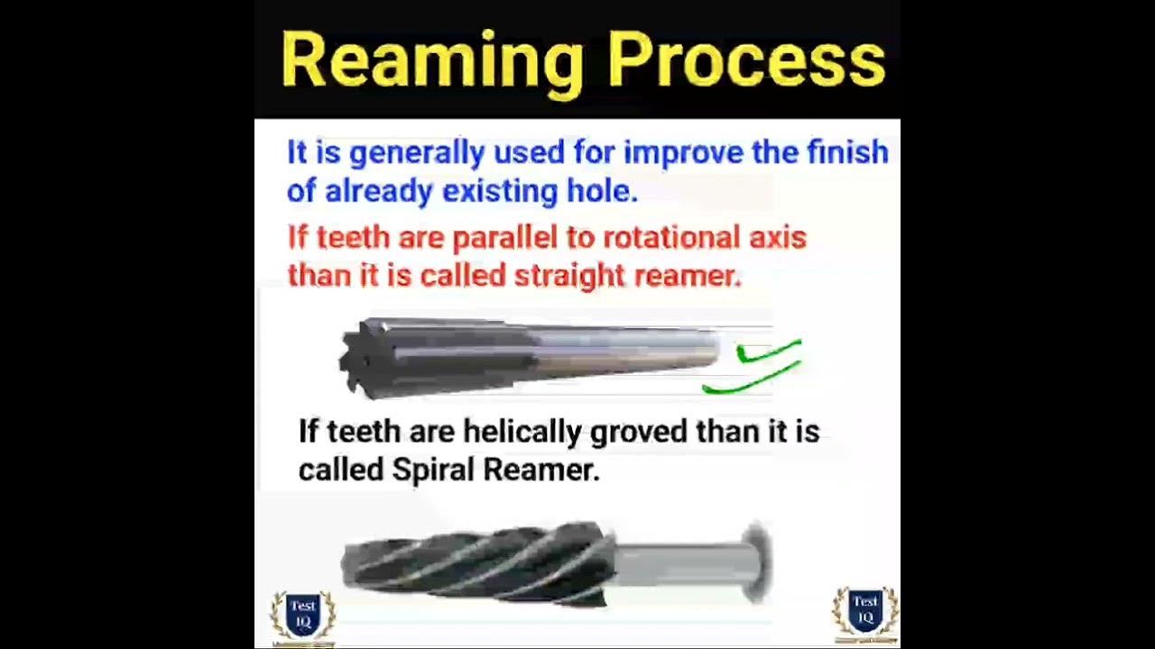 Reaming Process What is Reaming Process Production Engineering 