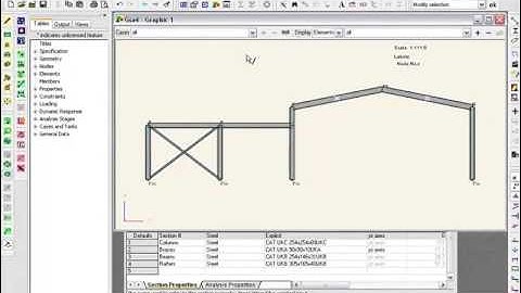 Getting started with GSA
