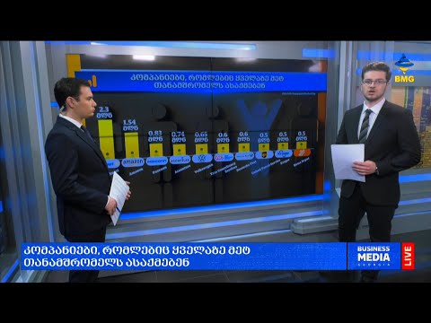 #საქმიანისაღამო - კომპანიები, რომლებიც ყველაზე მეტ თანამშრომელს ასაქმებენ;