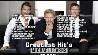 MICHAEL LEARNS TO ROCK GREATEST HITS | Best Hits: By The Artist