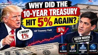 Why 10-Year Treasury Yield Hit 5%#10yearyeild#10YearTreasury #InterestRates #USEconomy#american#fyp