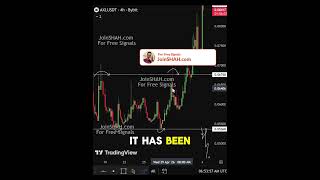AXL Price at Key Zone 🚨 Big Move Loading Soon! #trading #cryptocurrency #crypto