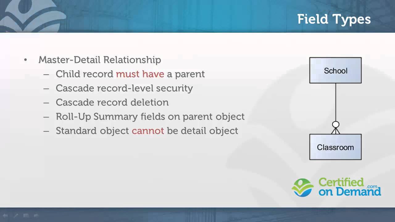Lookup Or Master Detail Relationship In Salesforce YouTube