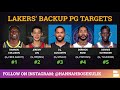 Lakers Trade Rumors On Kyle Kuzma + 5 Point Guards Trade Targets Before 2020 NBA Trade Deadline