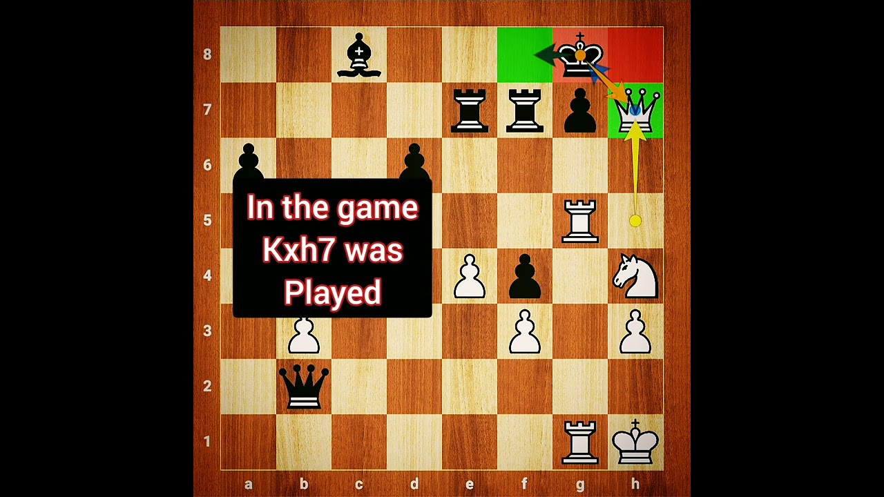 Queen Sacrifice CHECKMATE Combination by David Janowsky 🔥🔥