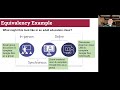 2.18.26 AALPD Webinar Resources and Strategies for Supporting Hyflex Teachers