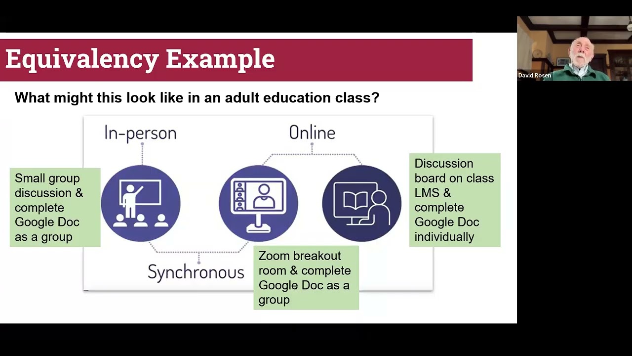 2.18.26 AALPD Webinar Resources and Strategies for Supporting Hyflex Teachers
