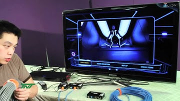 HDMI 3D-Ready Daisy Chainable Extender + Transciever Set Over One Cat5/6 Cable R01T-EXT-TR-RX