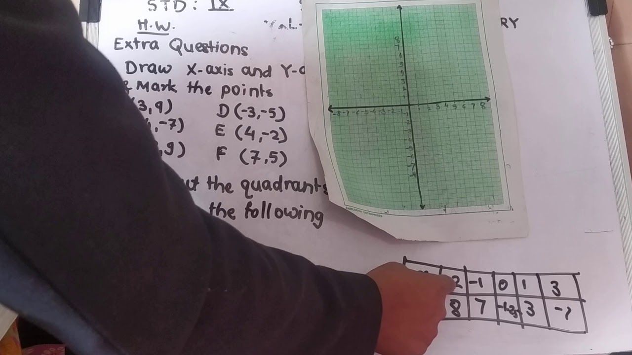 20.07.2020 Maths lesson no 3 part2 - YouTube