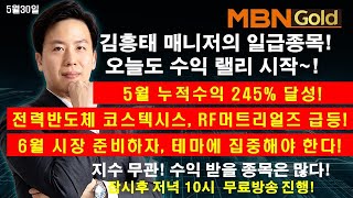 [김흥태 매니저]코스텍시스, RF머트리얼즈 급등! 후속주 공개!