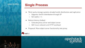 Extending OpenStack Swift to Support Third Party Storage Systems