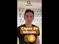 🟢 Soluciones para escalar bitcoin