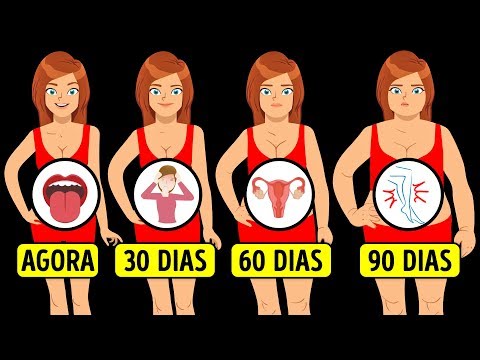 Vídeo: LaCroix Pode Causar Ganho De Peso? Qual é O Risco De Obesidade?