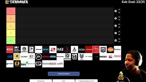 Video Game Developer Tier List