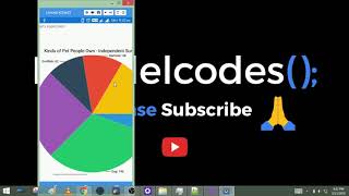 Xamarin Forms Graphs and Pie Charts application OxyPlots