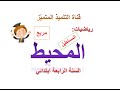 رياضيات حساب محيط المربع و المستطيل للسنة الرابعة و الخامسة ابتدائي