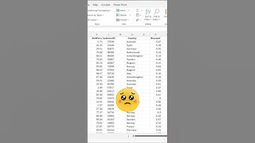 Delete Columns in just a second  #exceltricks
