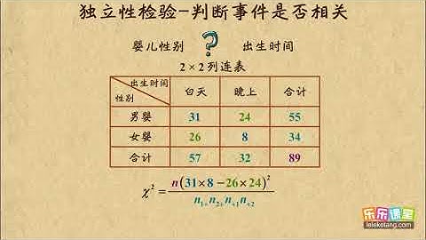 13 独立性检验   概率及统计案例    高中数学