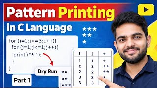 Pattern Printing in C Language 🔥 | Easy Trick + Full Dry Run Explained