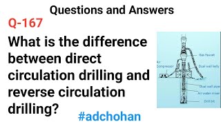 What is the Difference Between Direct Circulation Drilling and Reverse Circulation Drilling, Q&A,