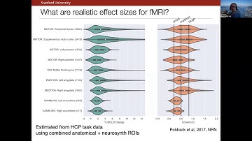 OHBM Australian Chapter Webinar: The Reproducibility Crisis -Problems, Challenges, and Solutions