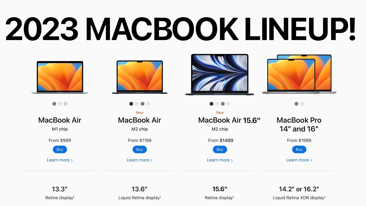2023 15" MacBook Air - April EVENT Preview! - YouTube