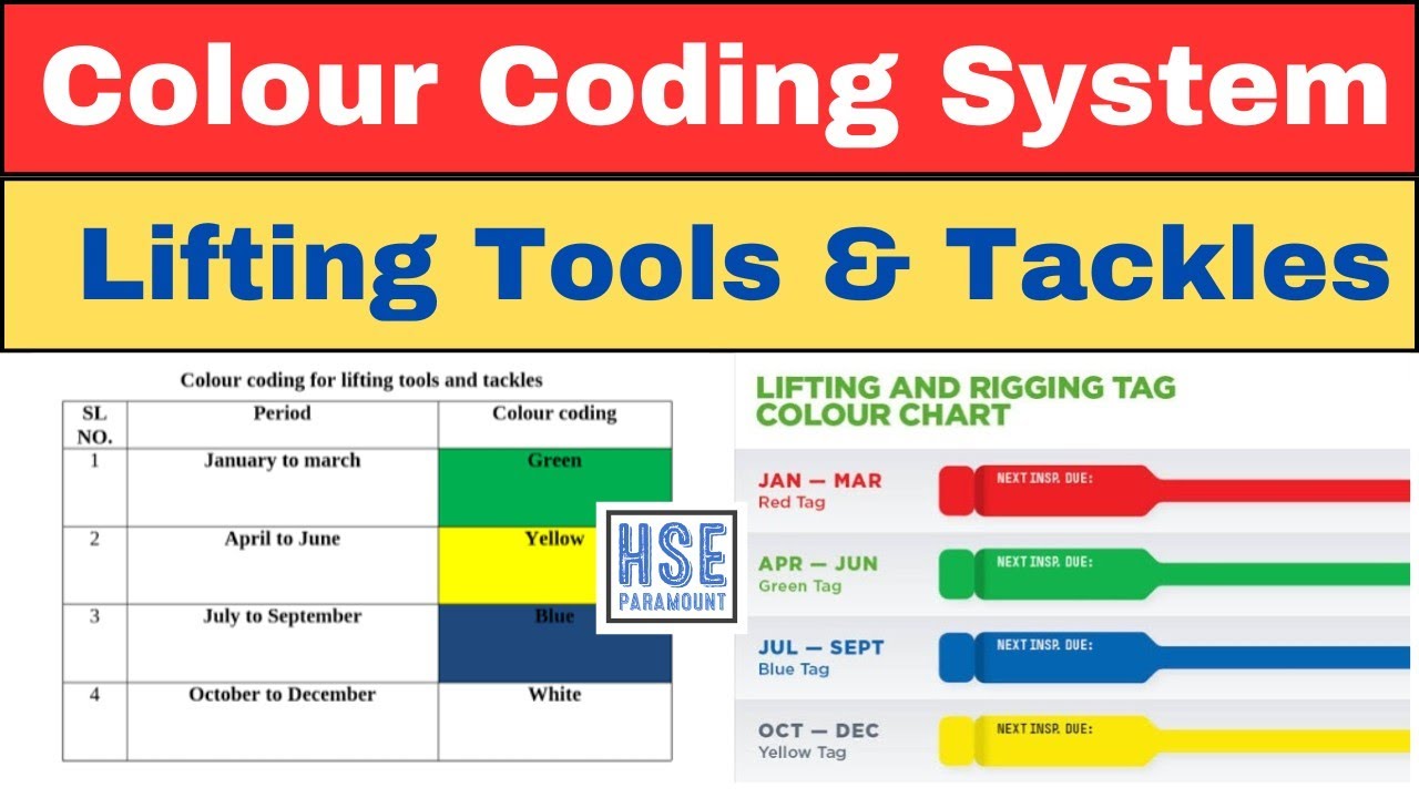 Colour Coding System for Lifting Tools & Tackles #hseparamount #rigging ...