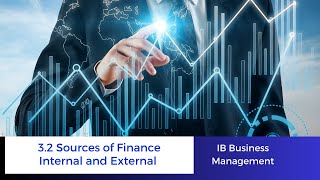 3.2 - Sources of Finance - IB Business Management