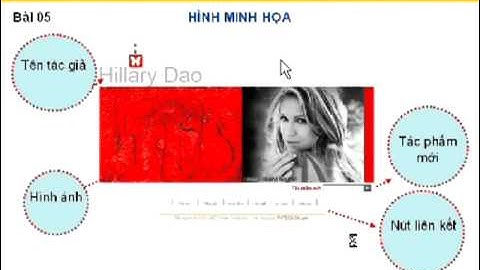 Bài 5: Cách trình bày chữ trong thiết kế giao diện Web