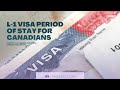 L-1 visa period of stay for Canadians | Malescu Law