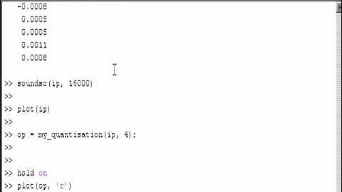 Audio demonstration of quantisation error