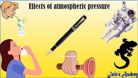 Effects of atmospheric pressure Liquid rises in syringe Ink gets filled fountain pen suction pads