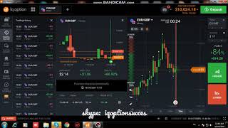 IQ OPTION ROBOT 2019 - Best Binary option Robot Wealth