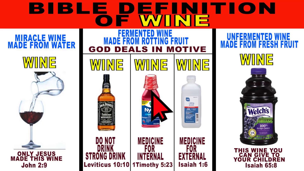 The Bible Definition Of Wine YouTube