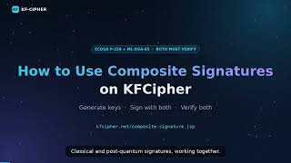 KFCipher Composite Digital Signature Tutorial