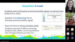 UNCG Libraries Research and Application Webinar: Scoping Reviews
