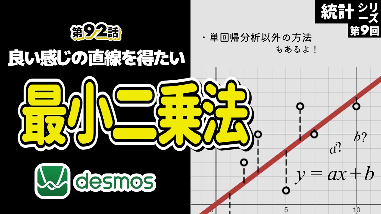 Episode 92] Obtaining a good straight line using the least squares