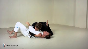 Survive Side Control - Objective and Mechanics