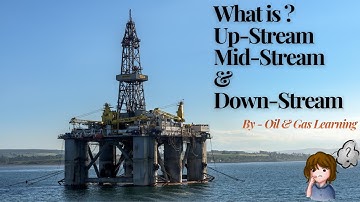 Upstream, Midstream & Downstream Explained | Oil & Gas Industry Basics 🛢️⚙️ #oilandgas #energy