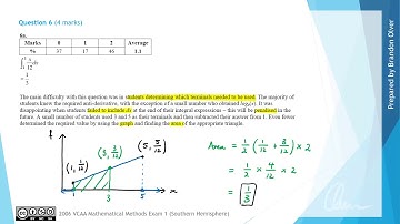VCAA Mathematical Methods 2006 Exam 1 - Question 6