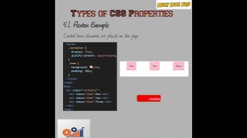 Types of CSS Properties Part 5.1